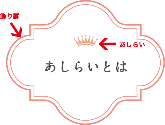 これだけ押さえておけば安心 デザイン業界の専門用語について スリーエムデザイン Mmm Design